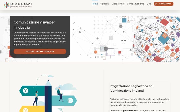 Screenshot of diadromi.it