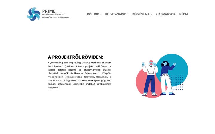 Screenshot of diakerdekkepviselet.hu