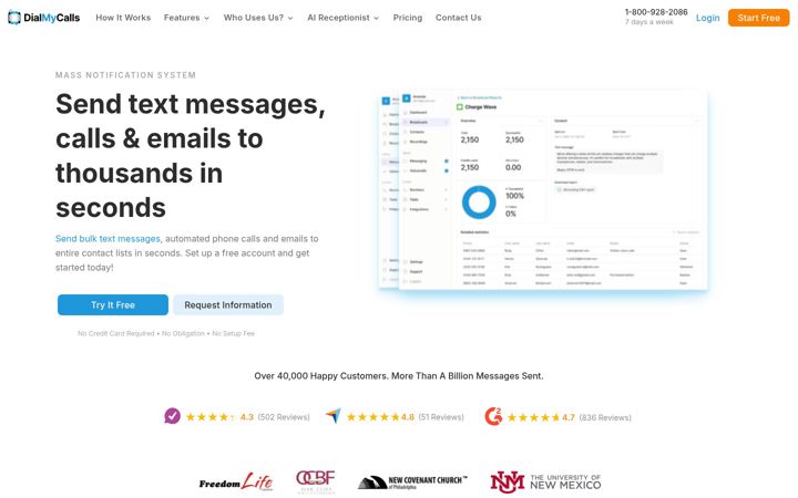 Screenshot of dialmycalls.com