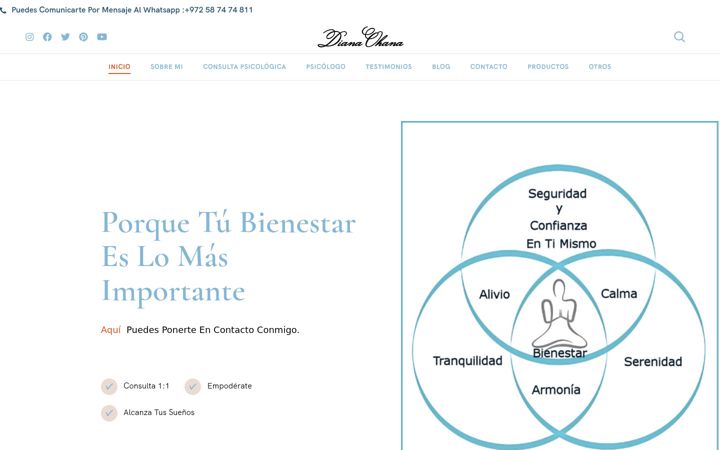Screenshot of dianaohana.com