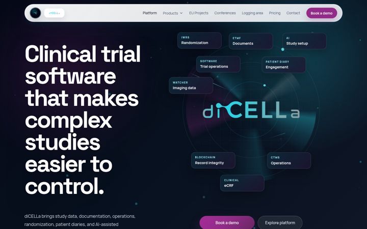 Screenshot of dicella.com