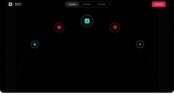 Screenshot of diecreatorcommunity.com