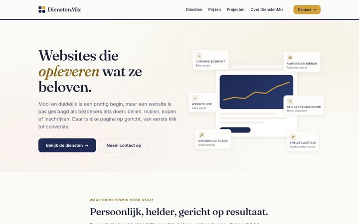Screenshot of dienstenmix.nl