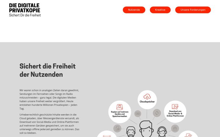 Screenshot of dieprivatkopie.de