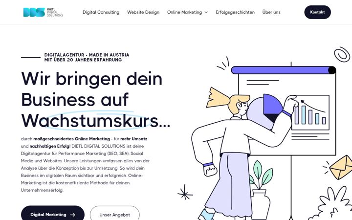 Screenshot of dietldigital.com