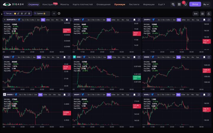 Screenshot of digash.live