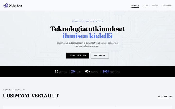 Skærmbillede af digiankka.fi
