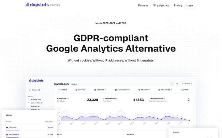 Screenshot of digistats.de