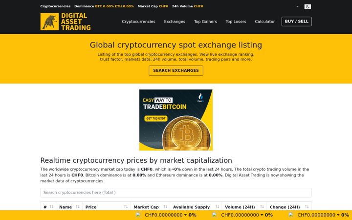 Screenshot of digital-asset-trading.com