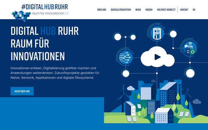 Screenshot of digital-hub-ruhr.de