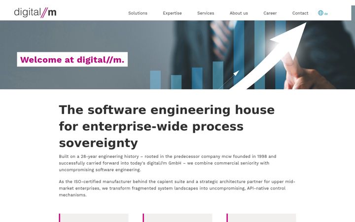 Screenshot of digital-m.com