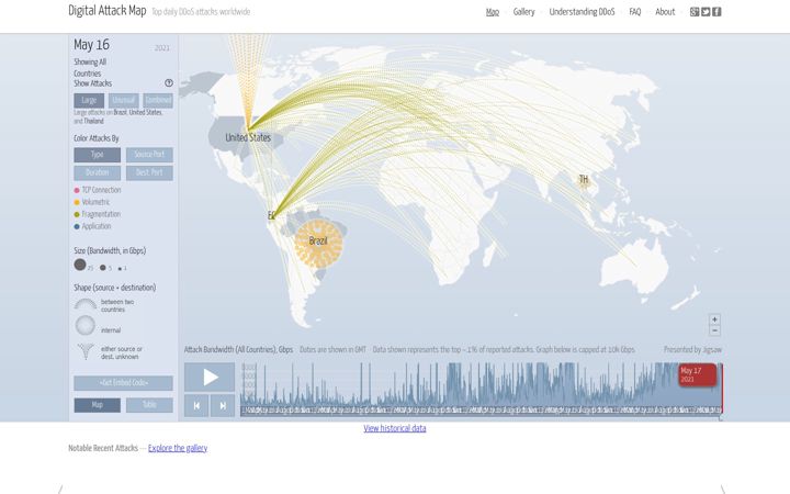 Screenshot of digitalattackmap.com