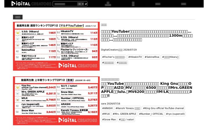 Screenshot of digitalcreators.jp