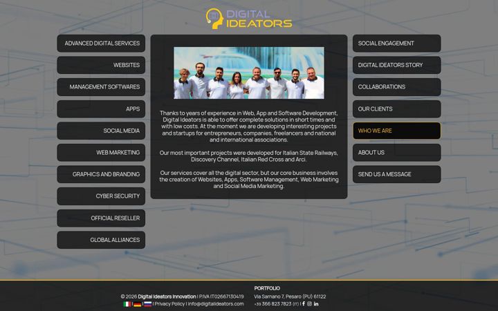 digitalideators.eu