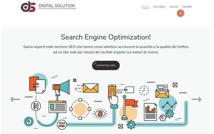 Captura de pantalla de digitalsolution.store