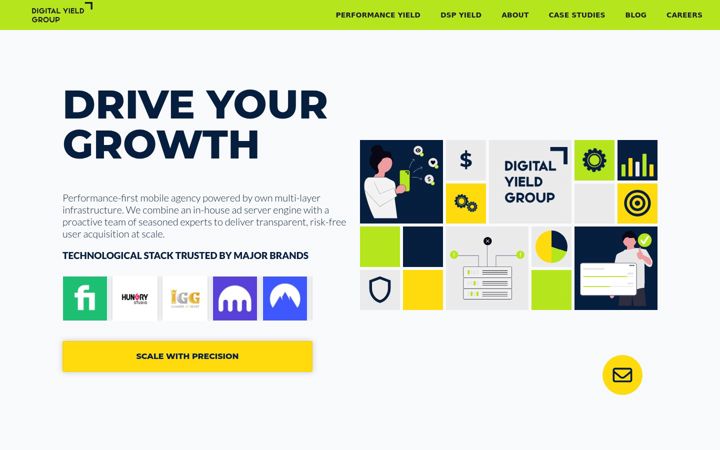 Screenshot of digitalyieldgroup.com