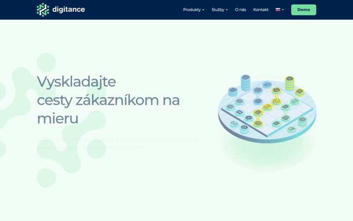 digitance.sk