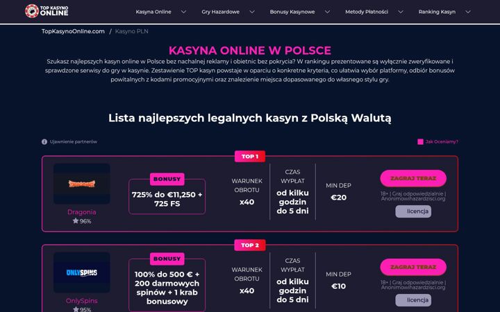 Screenshot of digitized.pl