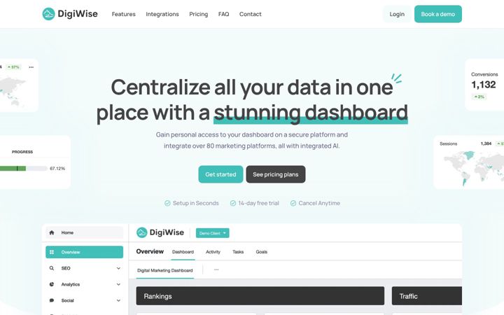 digiwise.pro