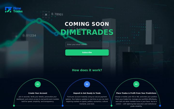 Screenshot of dimetrades.com