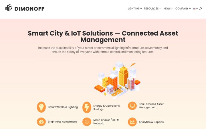 Screenshot of dimonoff.com