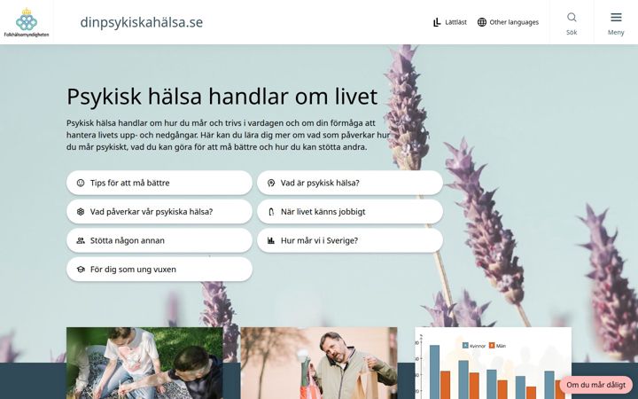 dinpsykiskahalsa.se