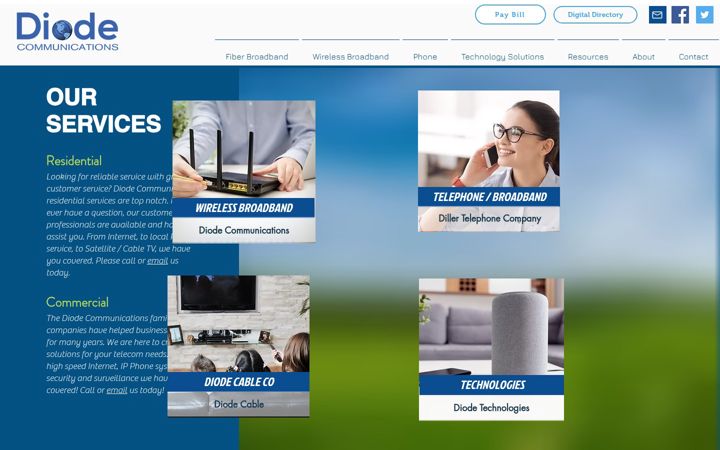 Screenshot of diodecom.net
