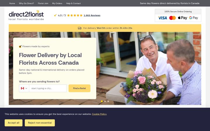 Screenshot του direct2florist.ca