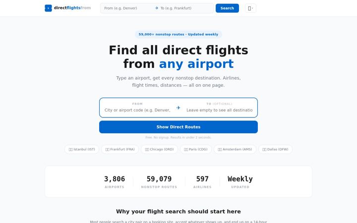 Screenshot of directflightsfrom.com