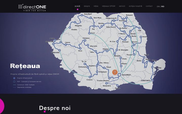 Képernyőkép: directone.ro