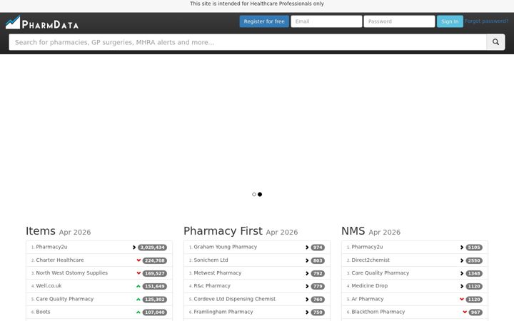 Екранна снимка на dispensingrx.co.uk