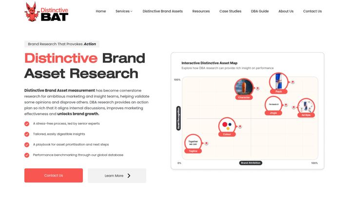 Screenshot of distinctivebat.com