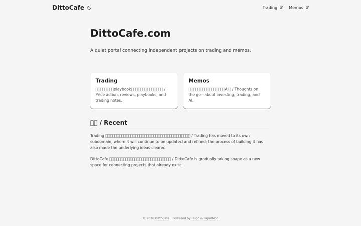 Screenshot of dittocafe.com