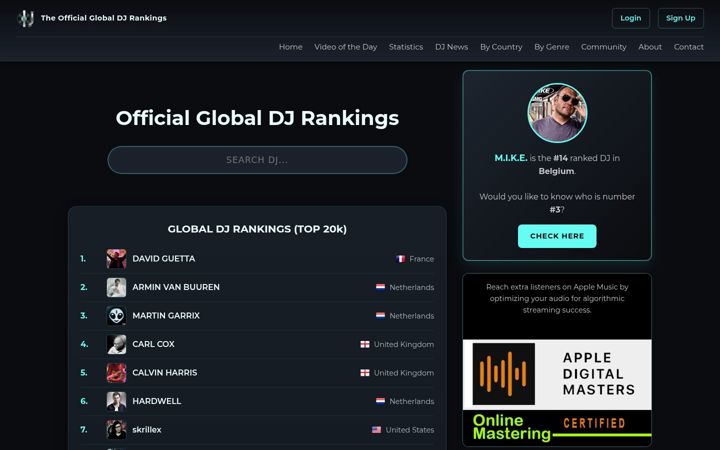 Screenshot of djrankings.org