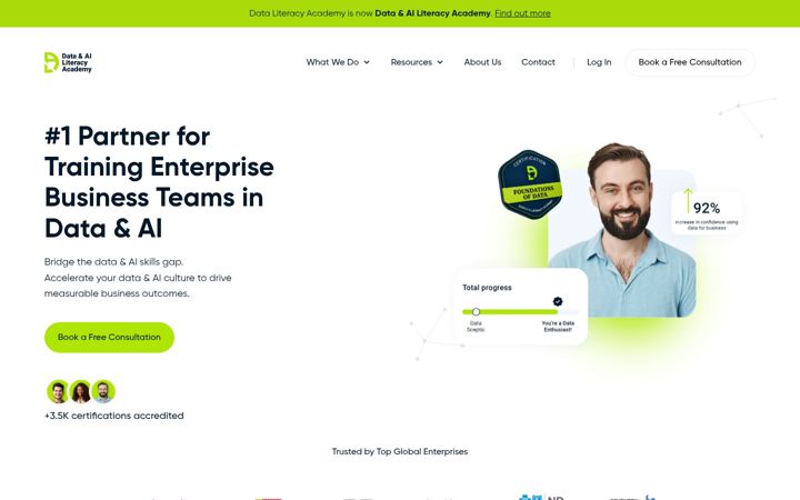 Screenshot of dl-academy.com
