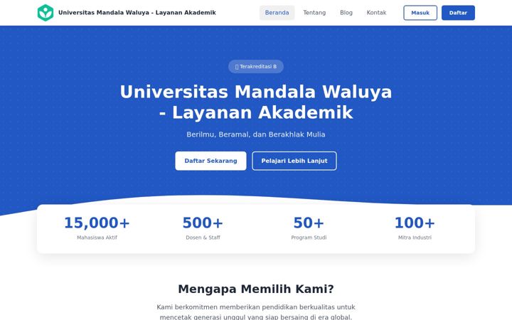 Screenshot of dlumandalawaluya.ac.id