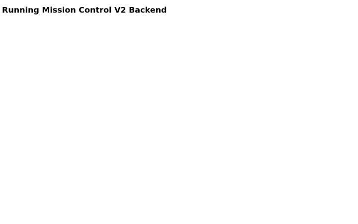 Screenshot of dmclogger.com