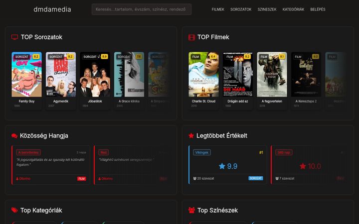 Screenshot of dmdamedia.hu