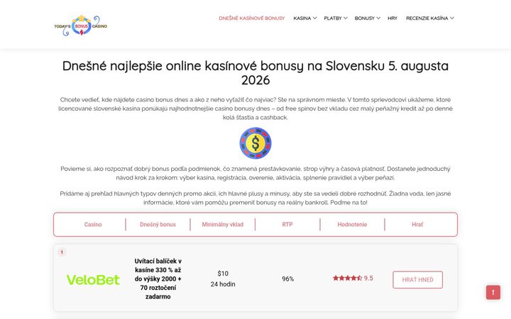 Screenshot of dnesnekasinovebonusy.com