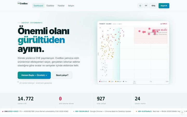 Screenshot di dnscheckup.net