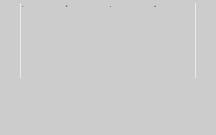 Screenshot von dnshostserver.in