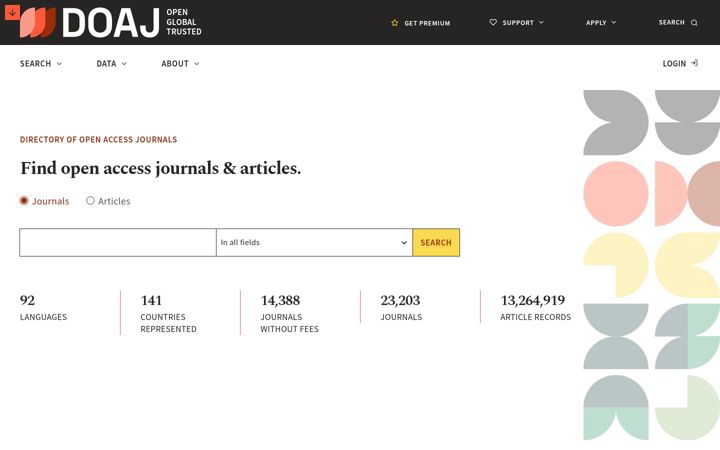 Screenshot του doaj.org