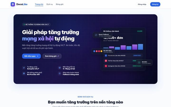 Screenshot of docalike.com