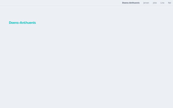 Screenshot of doens.be