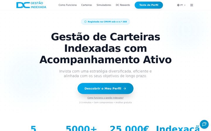 Screenshot of dolatcapital.pt