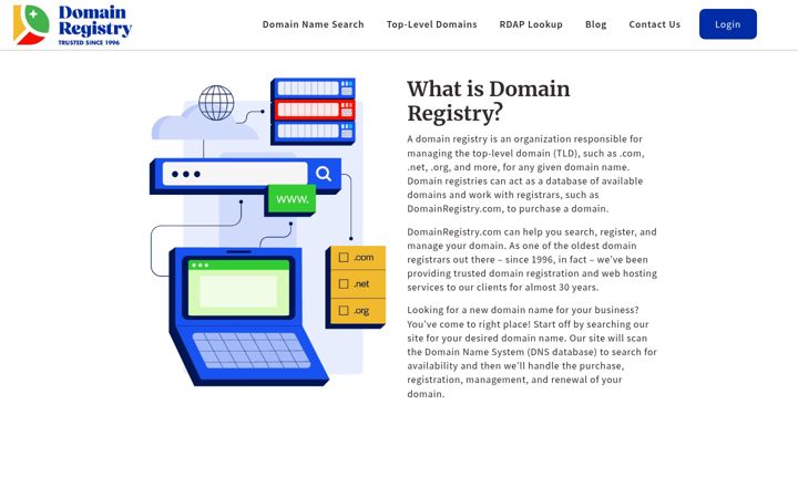 Ekrano kopija domainregistry.com