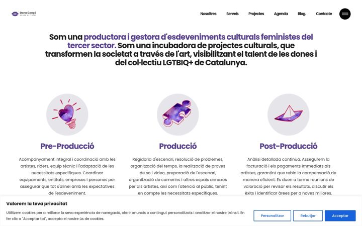 Screenshot of donacanco.com