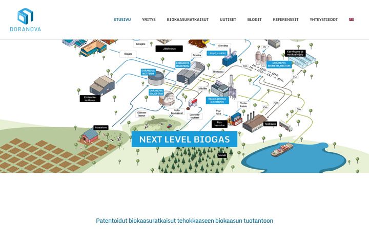 Screenshot di doranova.fi