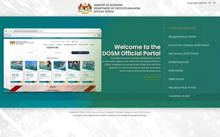 Screenshot of dosm.gov.my