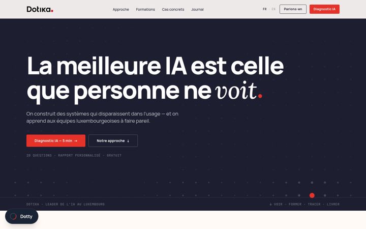 Screenshot of dotika.ai
